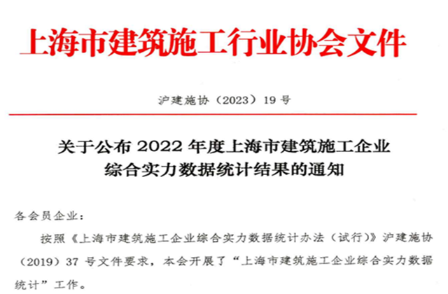 彩虹多多建设集团连续七年蝉联“上海市进沪施工30强企业第一名”