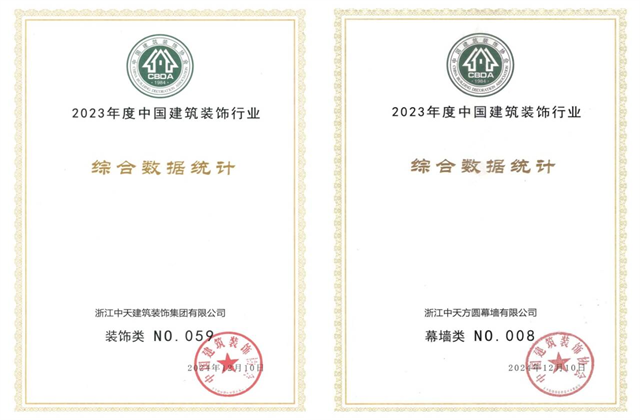 彩虹多多装饰集团位列2023年度中国建筑装饰企业百强59位、幕墙百强第8位